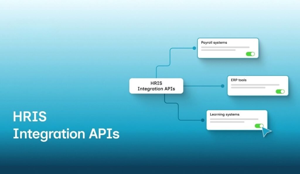 hris integration