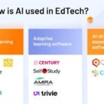 EdTech AI Company Ranking