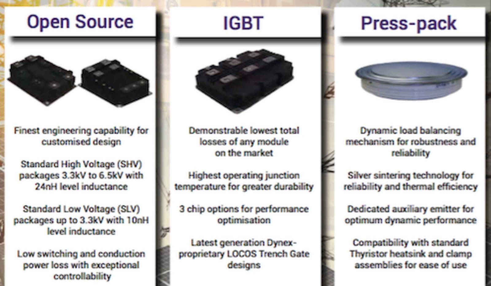 Press Pack vs. Module IGBTs