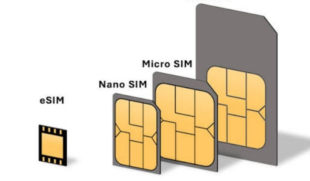 eSIMs