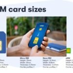 eSIMs