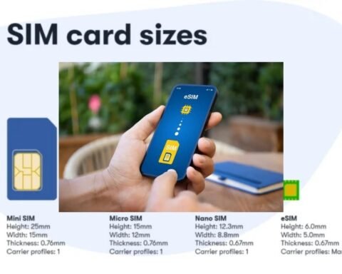 eSIMs
